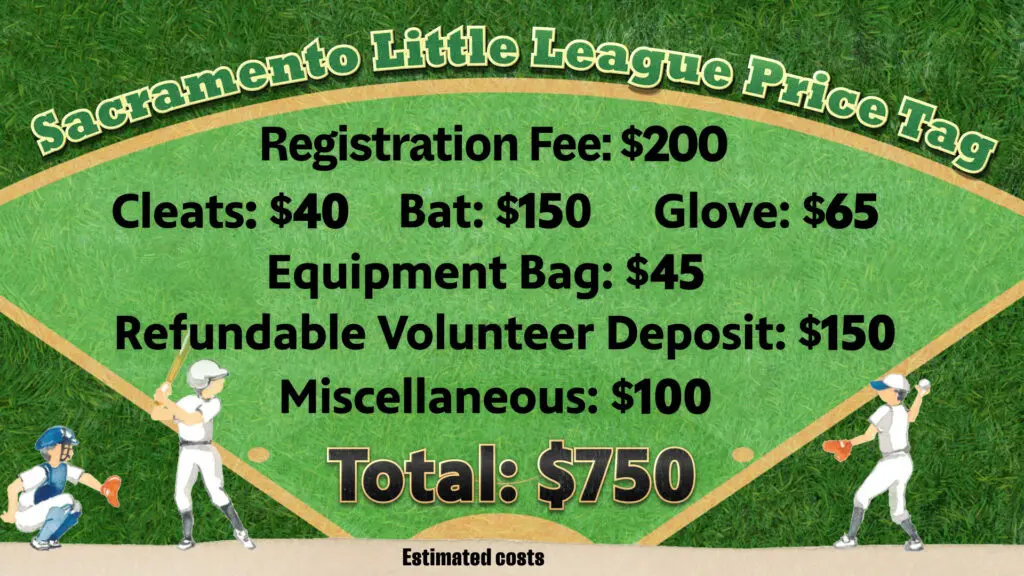 Sacramento Little League Price Tag