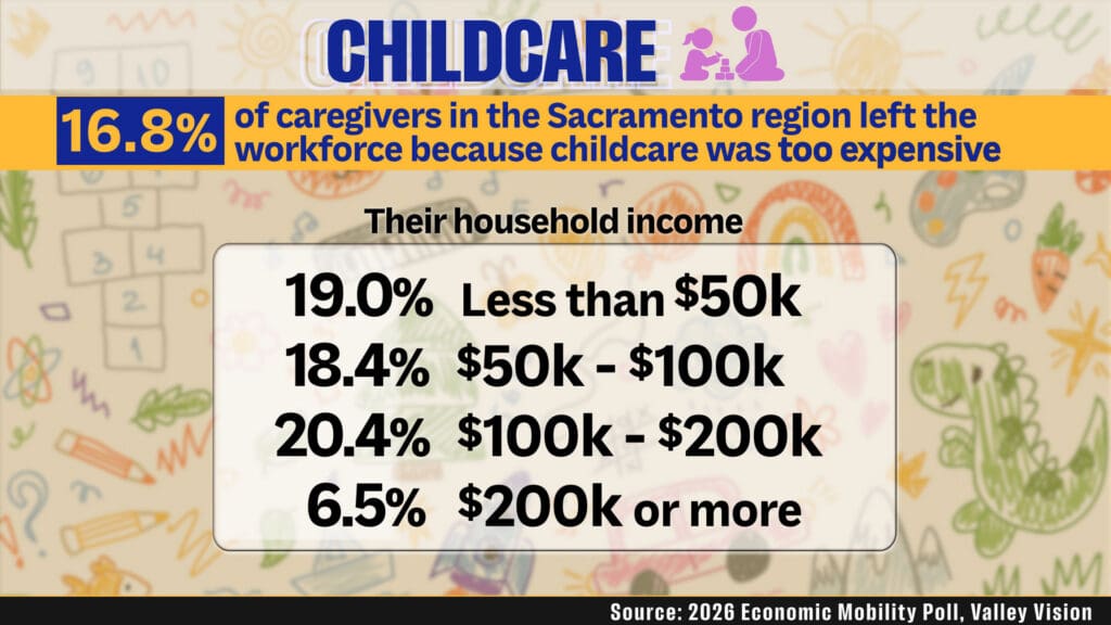 Graphic for childcare